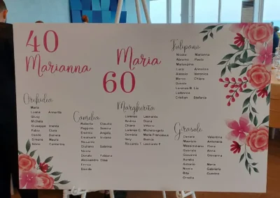 Grande cartellone con la lista dei tavoli per un evento, con i nomi degli ospiti e illustrazioni di fiori rosa